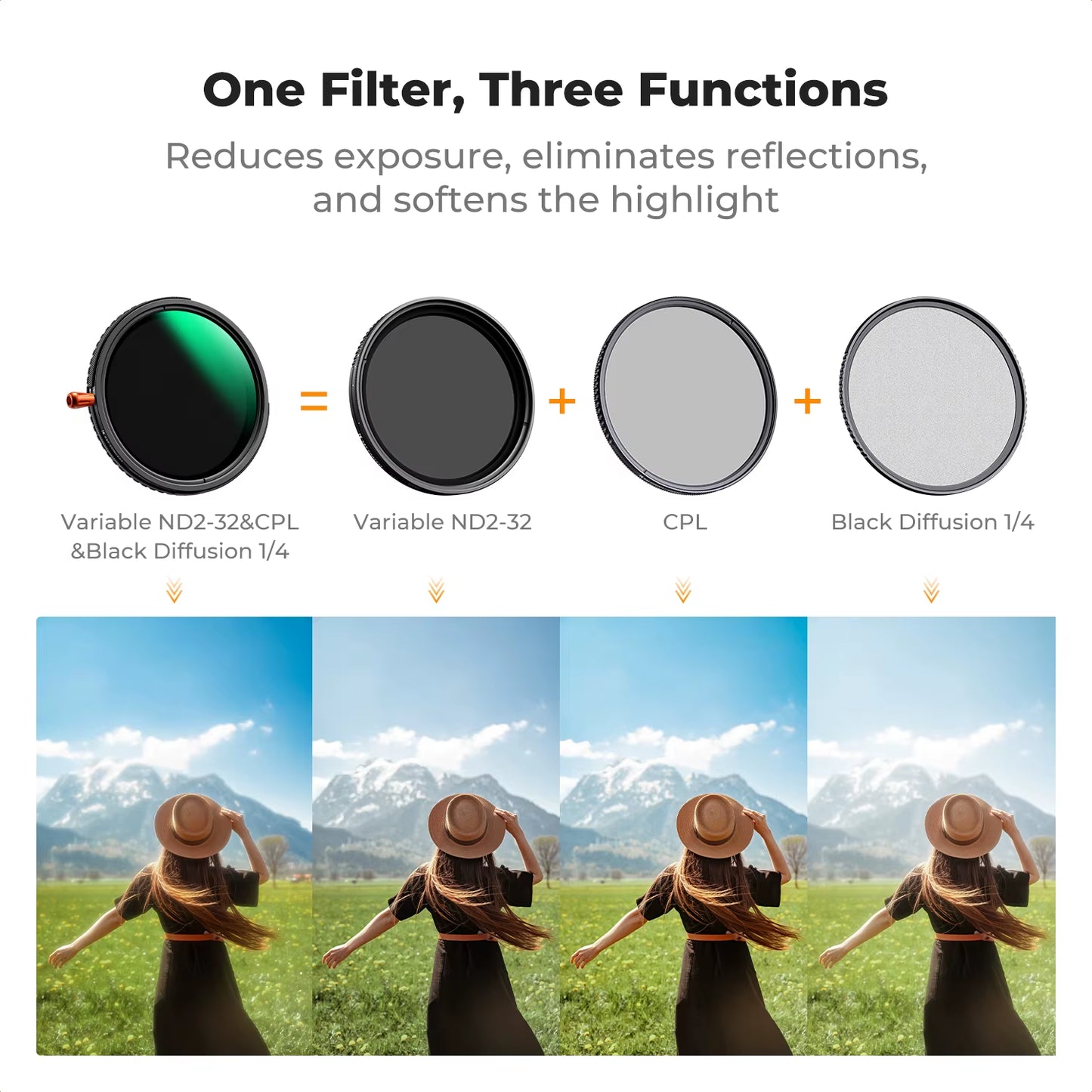 3In1 Variable Nd2-Nd32+Circular Polarizing CPL Filter+Black Mist 1/4 HD 37-82Mm Camera Lens Filter 28 Multi-Coated