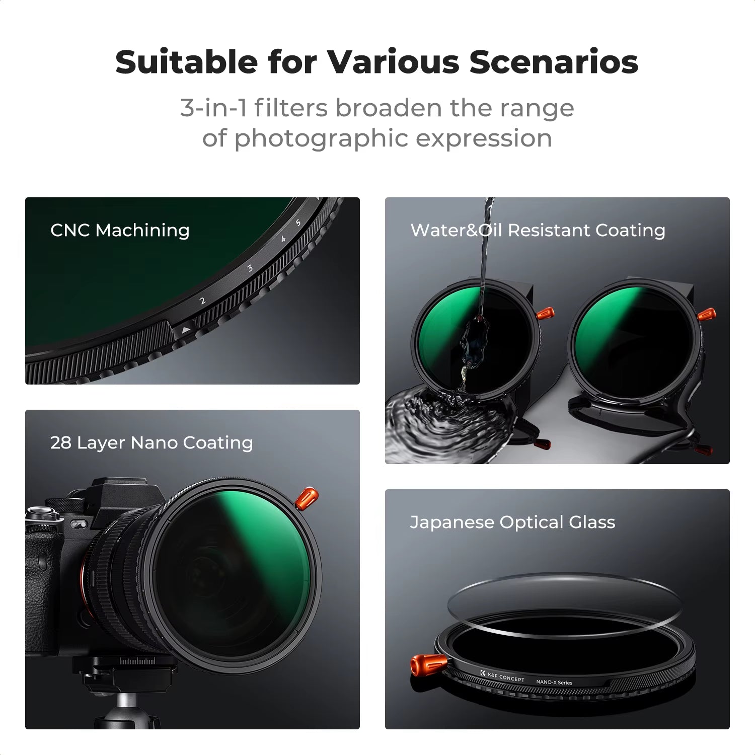 3In1 Variable Nd2-Nd32+Circular Polarizing CPL Filter+Black Mist 1/4 HD 37-82Mm Camera Lens Filter 28 Multi-Coated